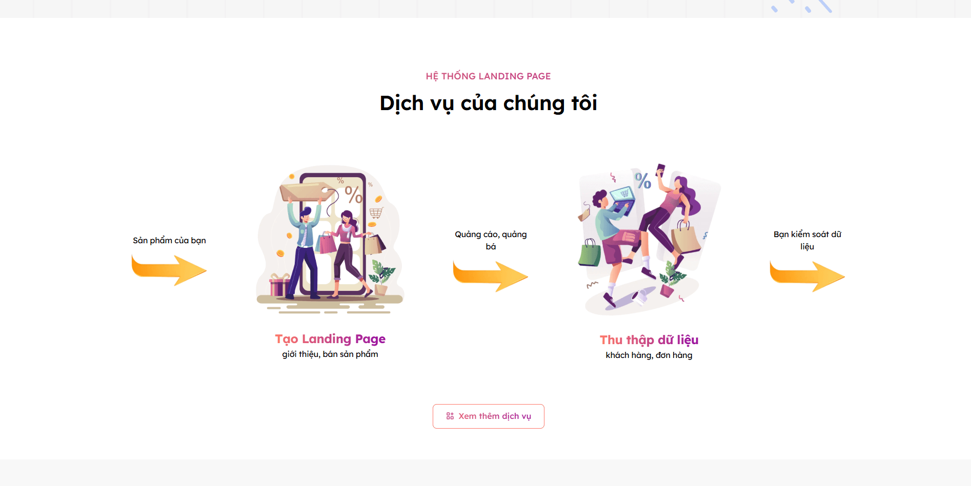 Nguyễn Hồng Đức Portfolio